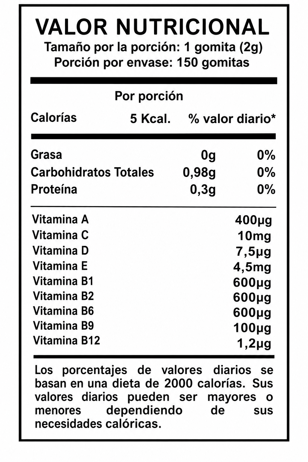 Gomitas Multivitaminas | Vitaminas A, B, C, D y E - tabla valor nutricional
