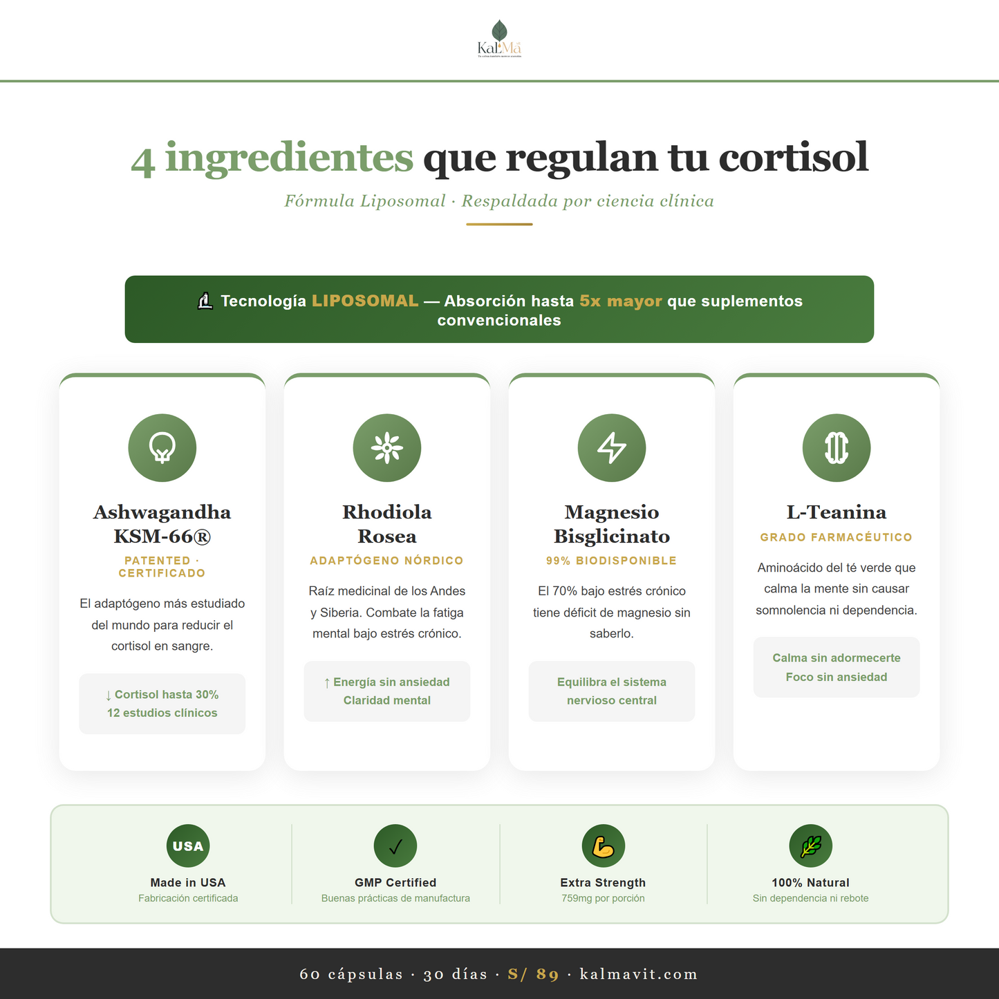 Ingredientes Cortisol Calm ashwagandha rhodiola rosea magnesio l-teanina formula liposomal