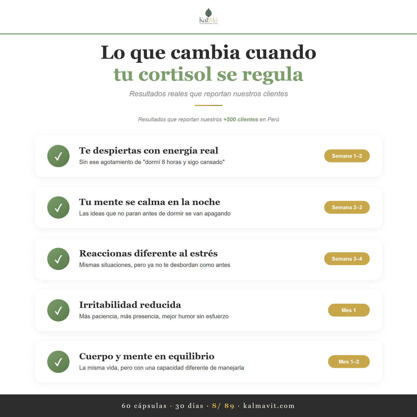 Beneficios Cortisol Calm reduce estres mejora sueno energia mental kalmavit peru